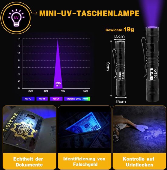Zaklamp Led Oplaadbaar, Zaklamp Super Helder 1000000 lumen, Tactische