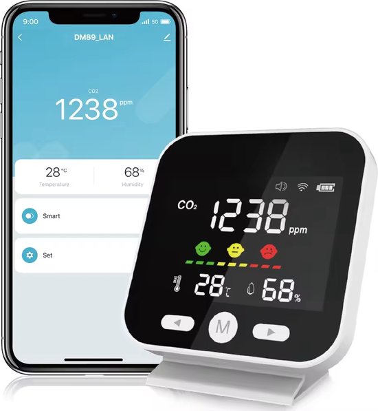 compteur de qualité de l'air sur batterie et USB-C | Température | Humidité | CO2 | TVOC | HCHO | Idéal pour la maison, le bureau ou les écoles
