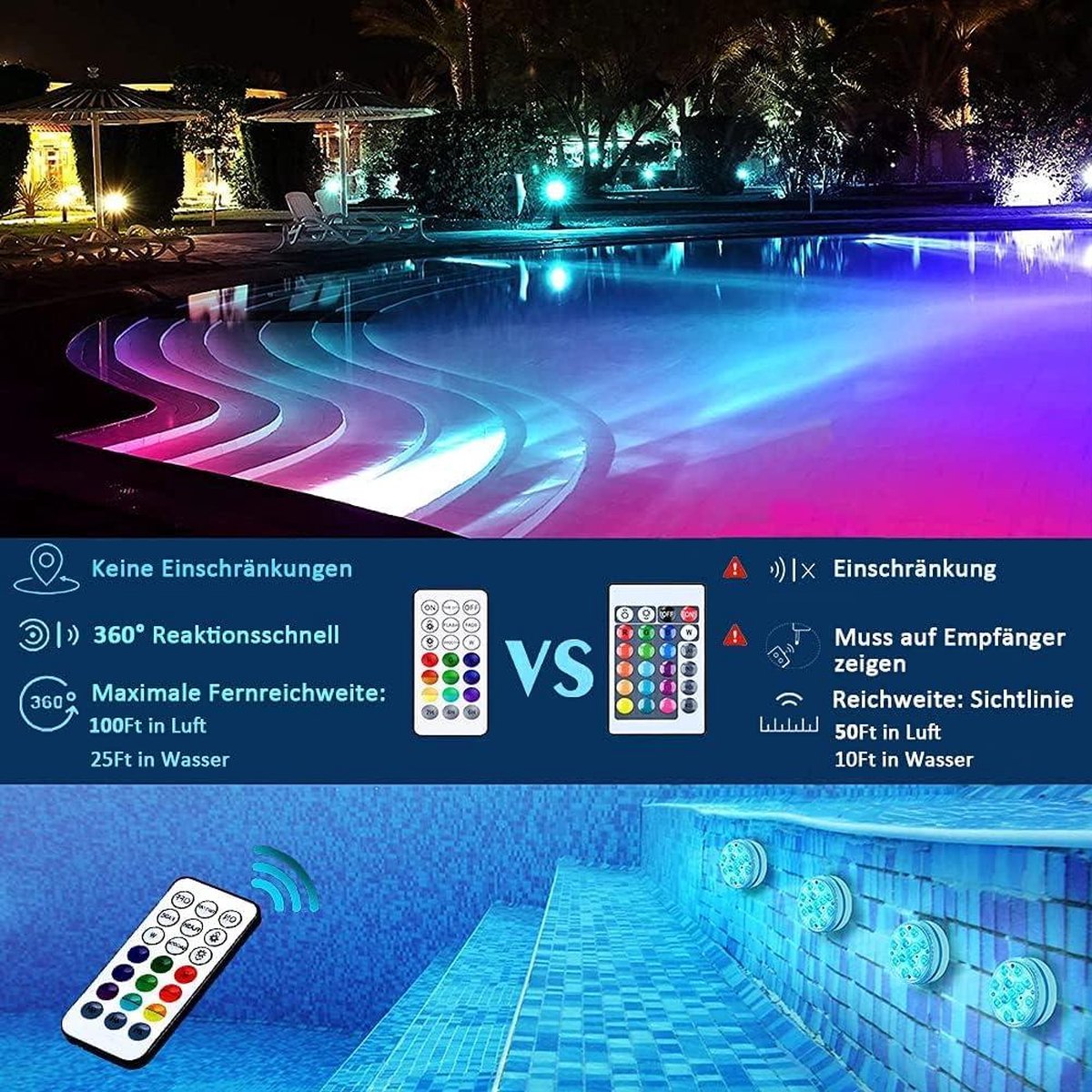 Joycome Éclairage submersible pour piscine - 13 LED RVB - Étanche IP68
