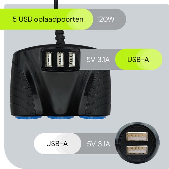 Quick Charge 3.0 USB-paneel, 12 V, auto-oplader, auto-stopcontact