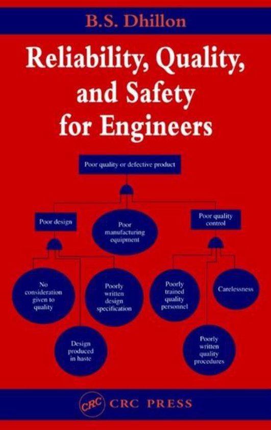 Reliability, Quality, and Safety for Engineers - cover