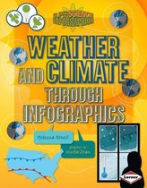 Super Science Infographics - Weather and Climate through Infographics