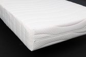 Matras Pocketvering 100x220 dikte c.a. 20cm dik