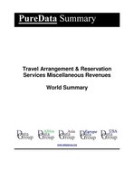 PureData World Summary 2858 - Travel Arrangement & Reservation Services Miscellaneous Revenues World Summary