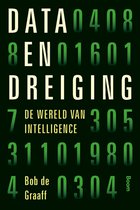 Data en dreiging