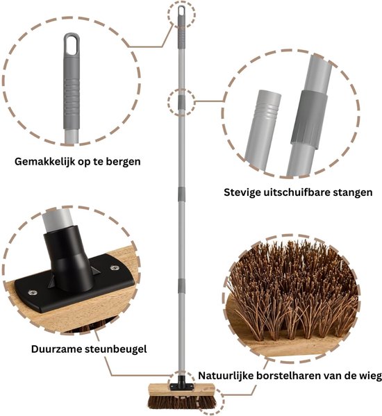 MKSS® Kunstgrasbezem - Duurzaam - Ideaal voor Tuin van Merkloos	 — afbeelding 3