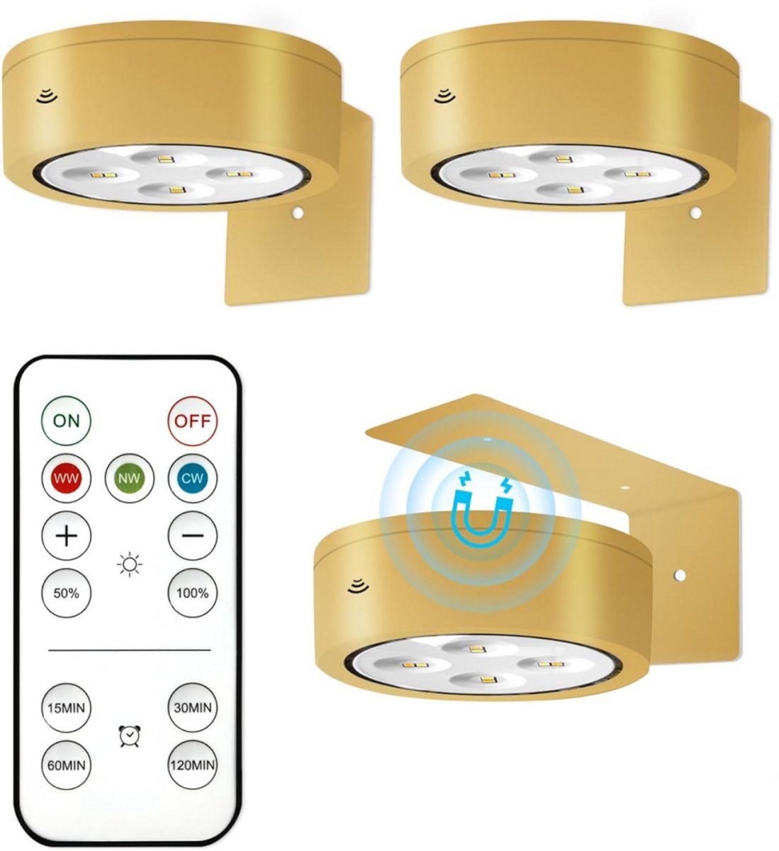 longziming -Draadloos Schilderijlicht - Magnetisch Bevestigd - Drie Kleurtemperaturen Dimbaar 10%-100% Heldere Verlichting Voor Kunstwerken - 3 Stuks - Woonkamer Warm Wit