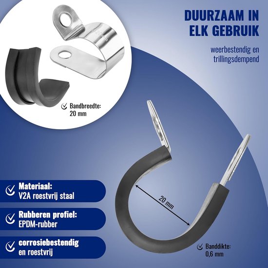 Slangklemmen Set RVS met Rubberen Coating - Spanbereik 20 mm - 5 Stuks — afbeelding 4