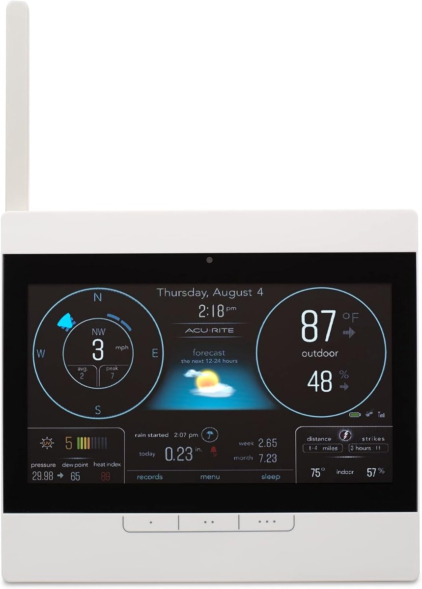 High-Definition Weerstation met Barometer - Binnen en Buiten Weer Metingen, Temperatuur, Vochtigheid, Windsnelheid en Programmeerbare Waarschuwingen