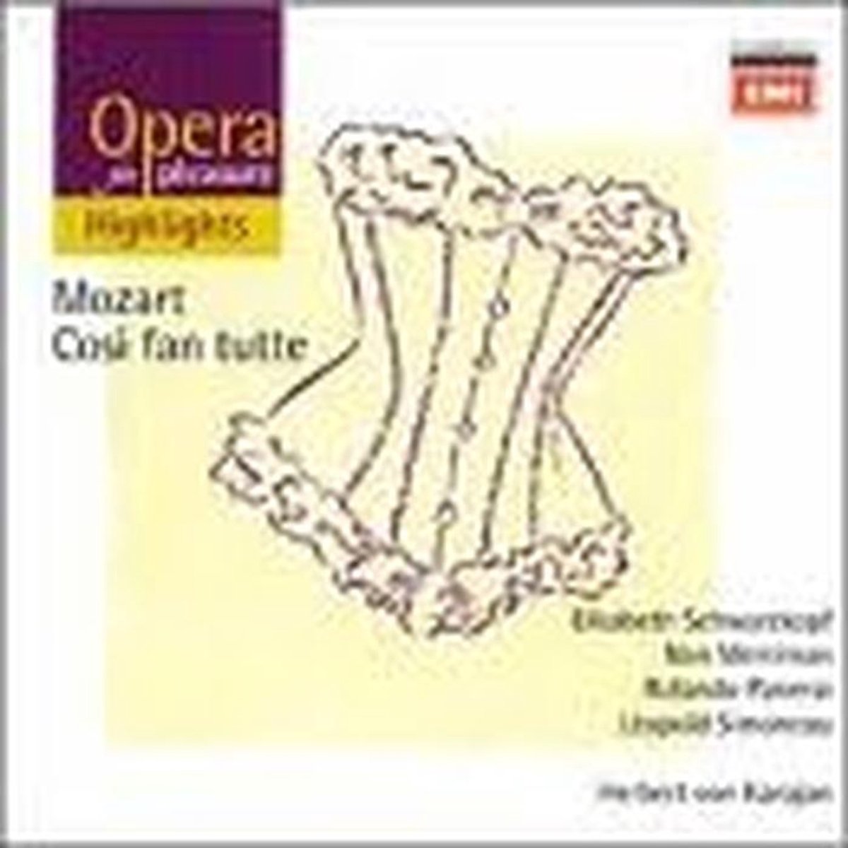 Opera Hoogtepunten Klassieke Muziek Voorstelling