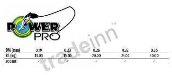 Power Pro Depth Hunter Gevlochten Vislijn 300 M Grijs 0.280 mm van Merkloos — afbeelding 4