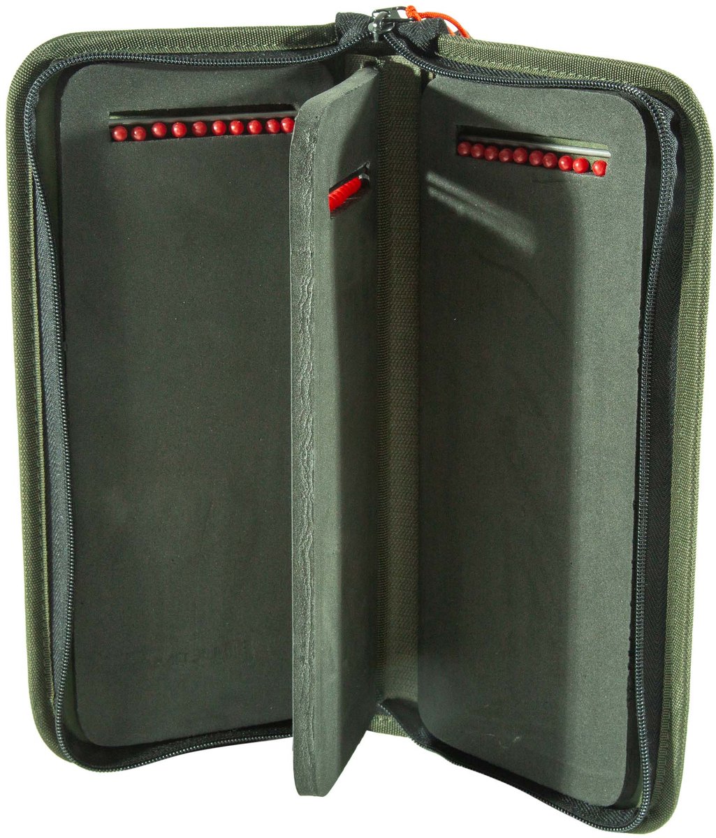 Ultimate Rig Wallet Plus - Rig Wallet