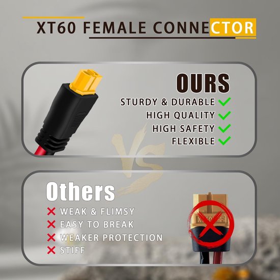 Zonnecollector-Kabel naar XT60 Adapter - 12 AWG / 3.3mm² - 60cm - IP67 Waterdicht - Solar Verlengkabel voor Draagbare Powerstations en Solar Generatoren — afbeelding 4