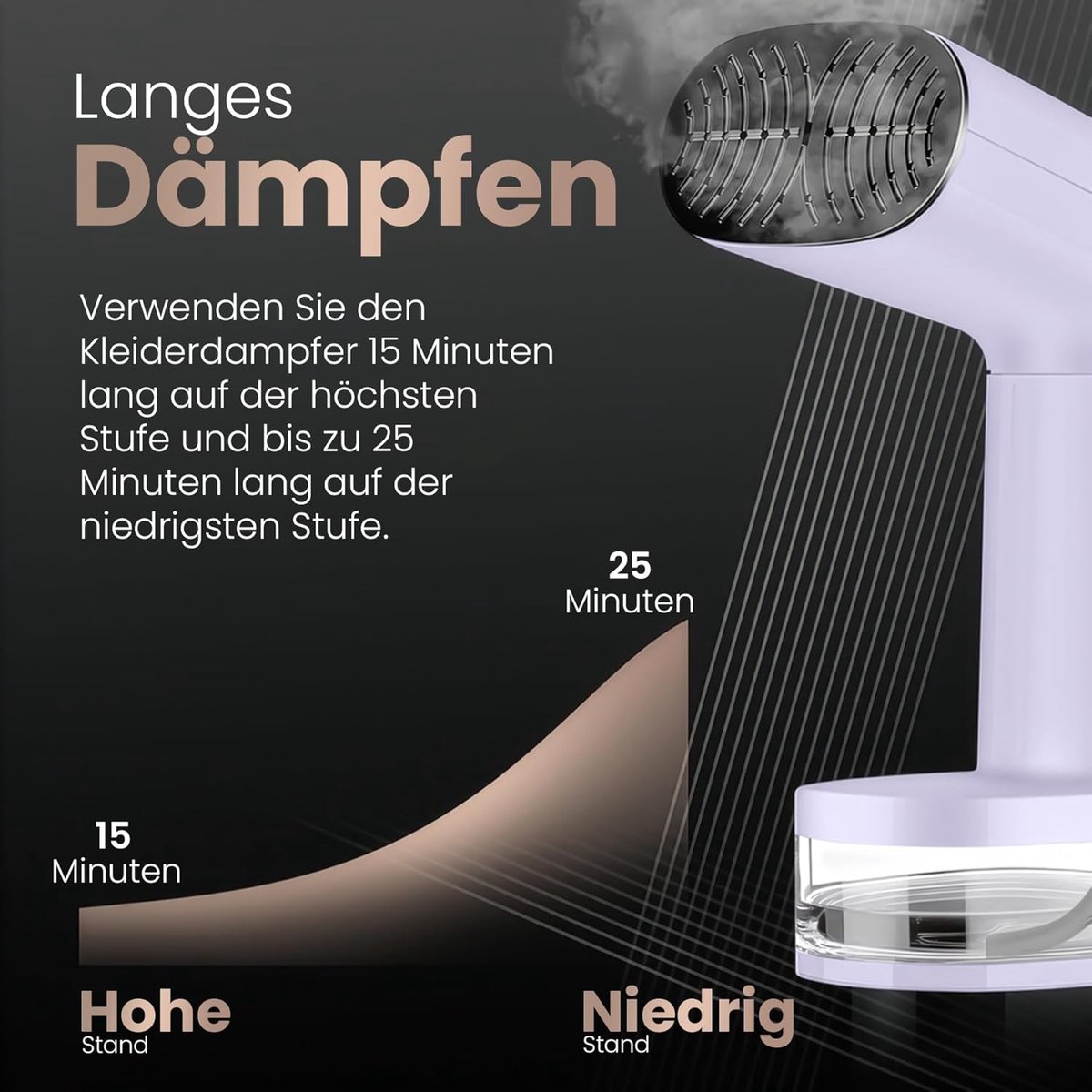 Luxe Kledingstomer - Handstomer Stoomapparaat - Kreukels Verwijderen - Snelle Opwarming - 370ml Tank - Mat Grijs