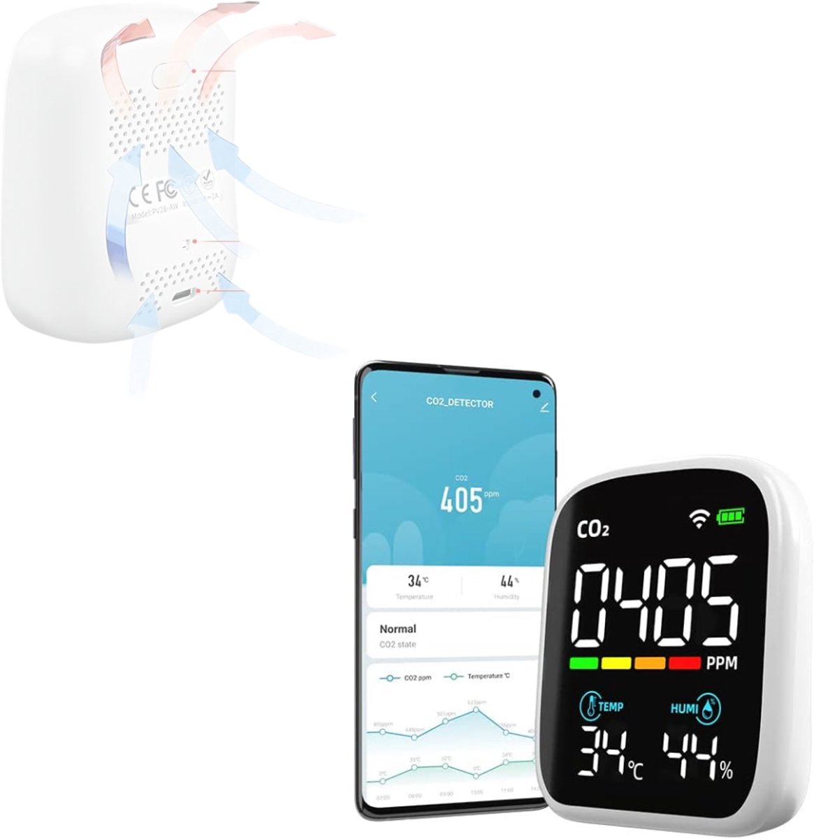NBAP® Fijnstofmeter - Luchtkwaliteitsmeter Voor Binnen - Co2 Meter - Wit
