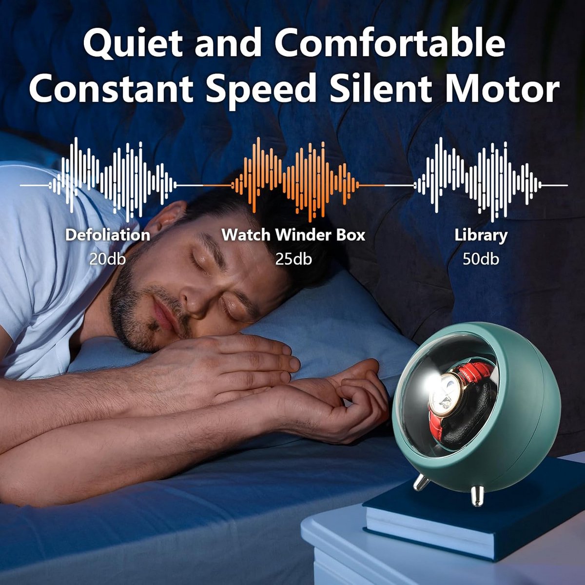 Automatische Horlogeopwinder met Stille Motor en Twee Voedingsmodi