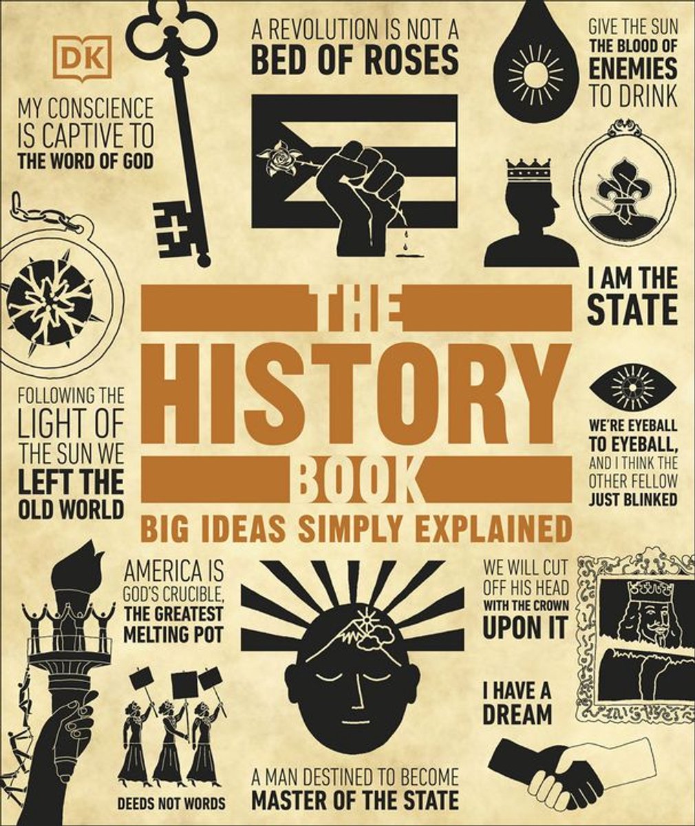 Omslag van DK Big Ideas - The History Book