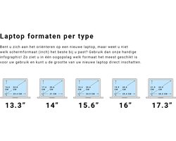 DELL Latitude 7320 2 IN 1 | i7-1185G7 | Intel Iris Xe Graphics | 33.0 (13″) | 512GB SSD | 16GB DDR4 | US | WiFi | Windows 11 Pro
