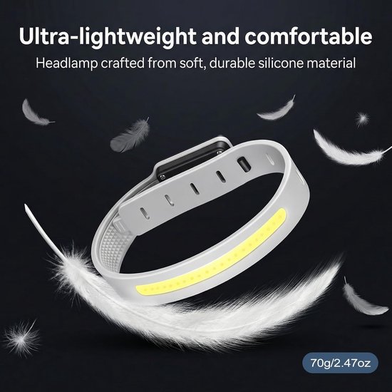 Lichtgewicht, comfortabele grijze hoofdlamp van siliconen met gele LED-strip, omgeven door zachte veren. 70g/2.47oz.