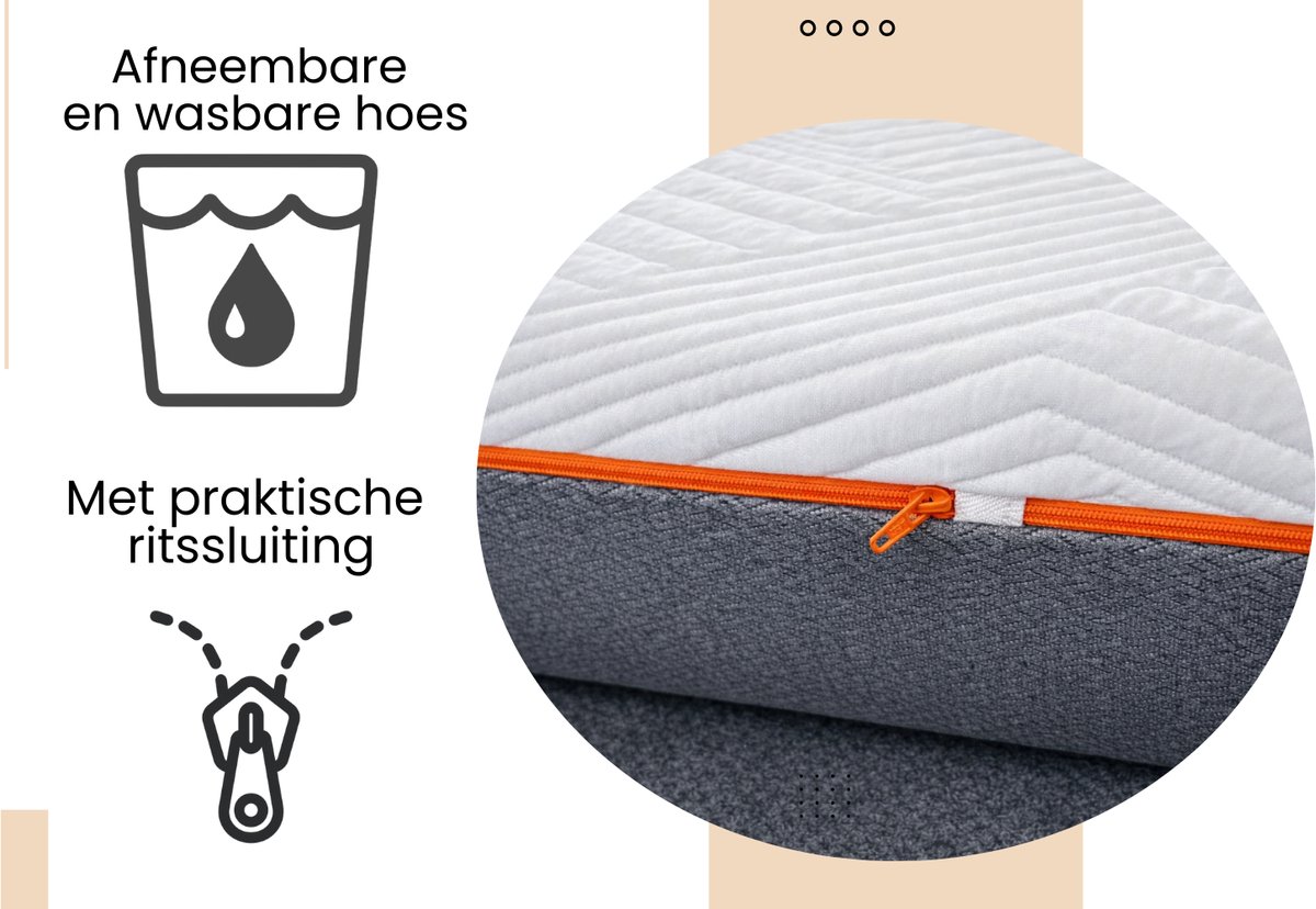 BSS Bedding BSS Bedding Elite Matras - afbeelding 3