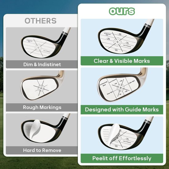Golf Impact Stickers - Set van 108 stuks voor IJzer en Houten Putter - Golf Swingtrainer met Nauwkeurigheid en Afstand van GOLF — afbeelding 4