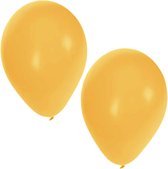 Folieballonnen Set Abraham Goud Groot Folieballonnen Set Abraham Goud Groot