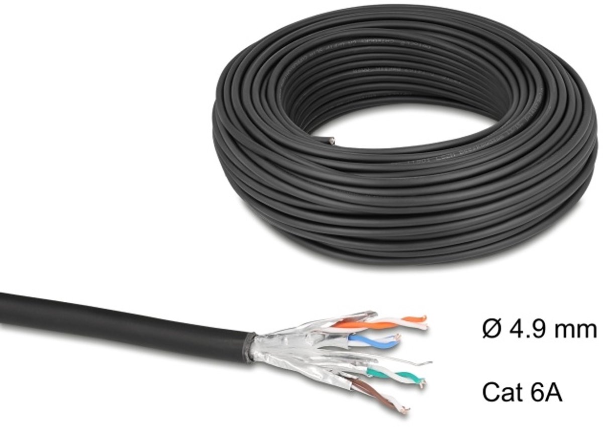 Delock netwerkkabel rol Cat.6A U/FTP 500MHz Slim flexibel