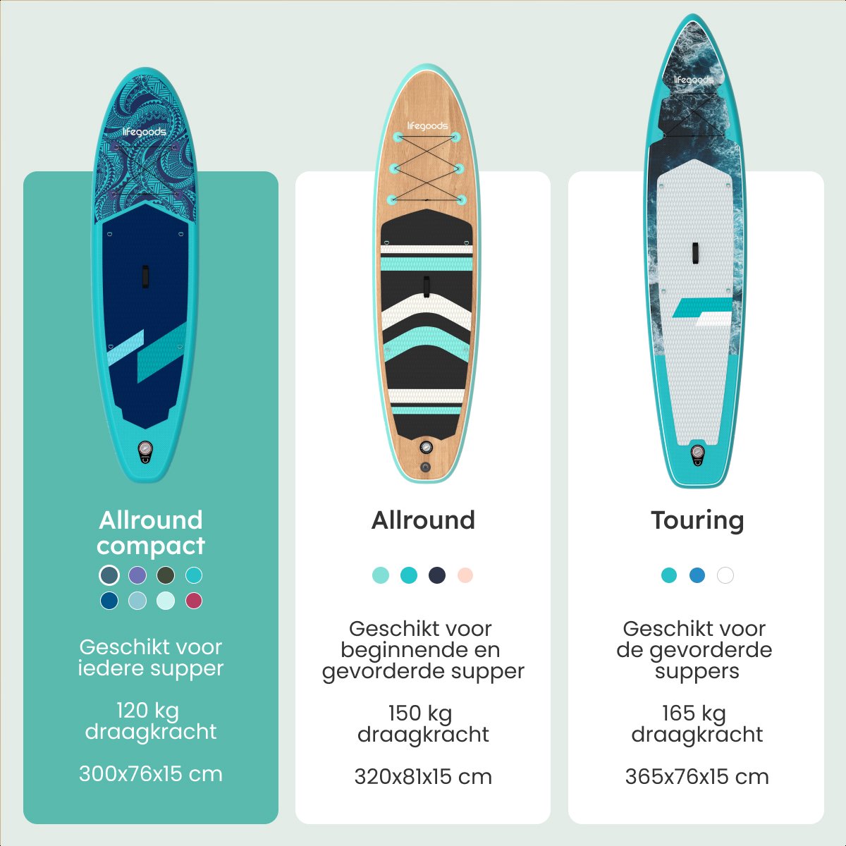 LifeGoods SUP Board Allround Compact - met Zitje - 120 KG Draagkracht - 300 x 76 cm - Opblaasbaar - Compleet SUP pakket - Blauw – foto 4