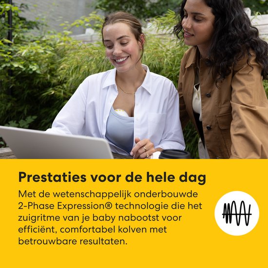 Medela Motion InBra™ - Enkele elektrische borstkolf - Draagbaar en discreet - Efficiënt en comfortabel - Inclusief inserts van Merkloos — afbeelding 4