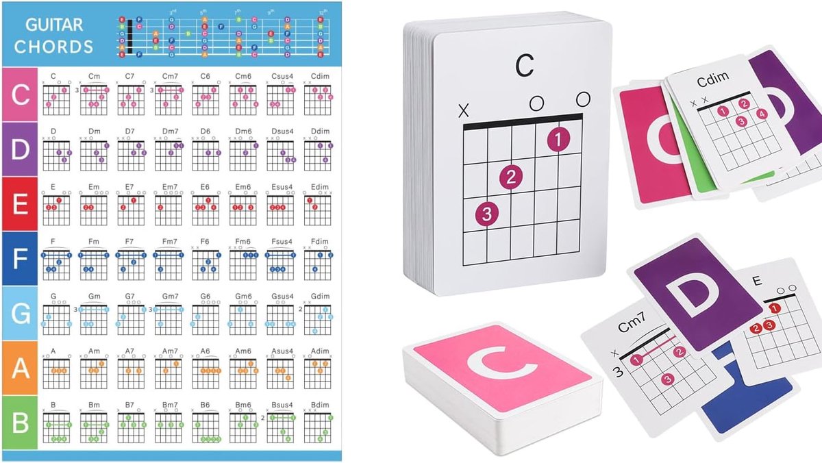 Gitaar Akkoordkaarten - Akkoorden Spiekbriefjes - Gitaar Leren - 56 Stuks Set - Medium Grootte