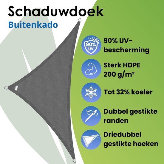 Grijs driehoekig schaduwdoek met informatie: 90% UV-bescherming, sterk HDPE 200 g/m², tot 32% koeler, dubbel gestikte randen.