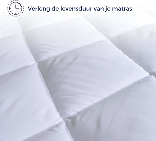 Tweepersoons Zachte Topper - Matrasbeschermer - 100% Anti-allergisch - Wasbaar - 140x200 cm