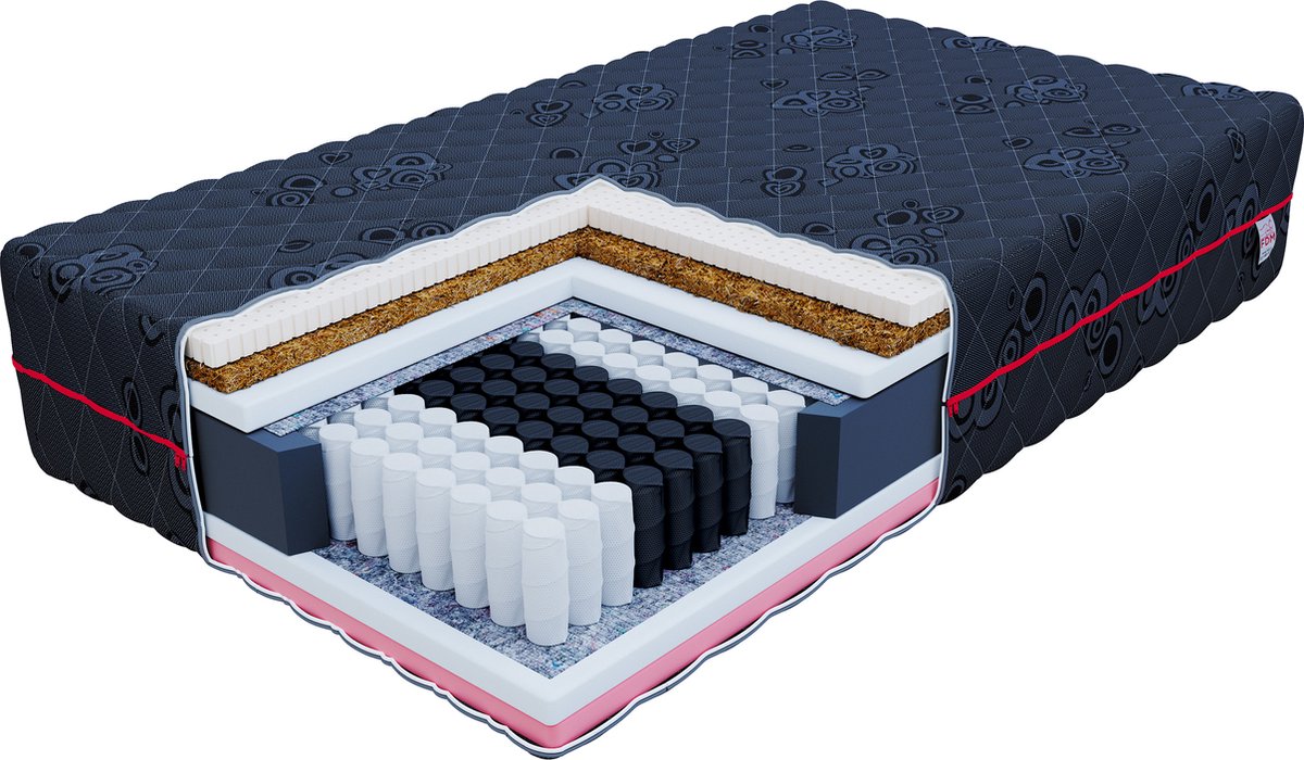 Pocketvering matras BLACK 200 x 200