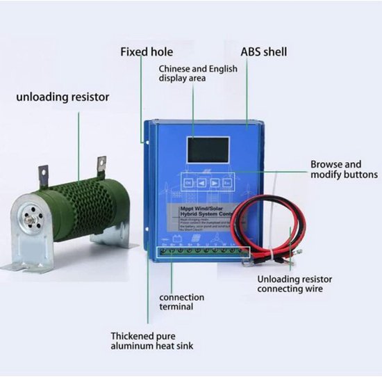Blauwe MPPT wind/zonne-hybride systeemcontroller met een groene ontladingsweerstand en bedrading.