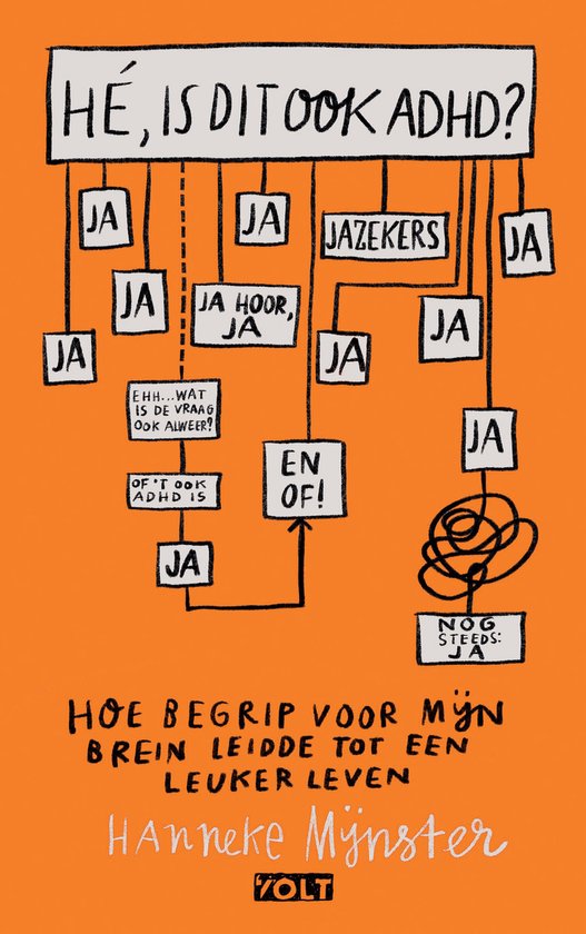 Hé, is dit ook ADHD? - cover