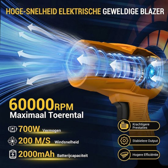 CONENTOOL Accu Bladblazer - 200 m/s Bladblazer - Draagbare Stofblazer - met 1x accu - Handblazer - Draadloze Turbo Fan - voor buitenshuis, auto, camping van Merkloos	 — afbeelding 4