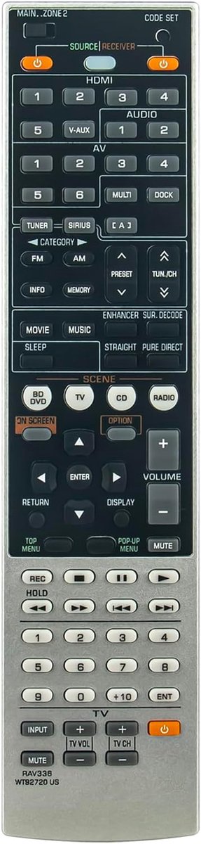 Vervangende Afstandsbediening - Universele Bediening - AV Receiver Bediening - Direct Gebruiksklaar - 18 x 4 x 2 cm - Zwart