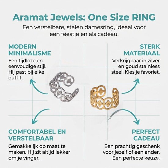 Zilveren en gouden verstelbare stalen ringen met cirkelvormig patroon.