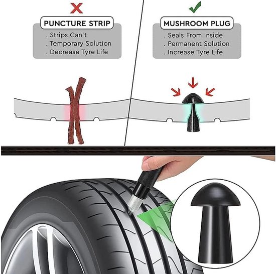 Tubeless Banden Reparatieset Paddenstoel Plugs voor Motor, Auto en Fiets van Merkloos — afbeelding 4