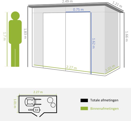 Afmetingen van een berging met een figuur van 1,7m daarnaast. Getoonde maten: 2.49m, 1.21m, 1.83m, 1.65m, 0.75m, 1.62m, 2.27m, 1.01m.