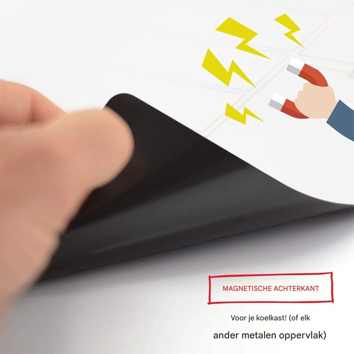 TuseRxln Magnetisch memo bord – Voor koelkast – Herbruikbare boodschappenlijst – 1 stuk – Wit thumbnail 4
