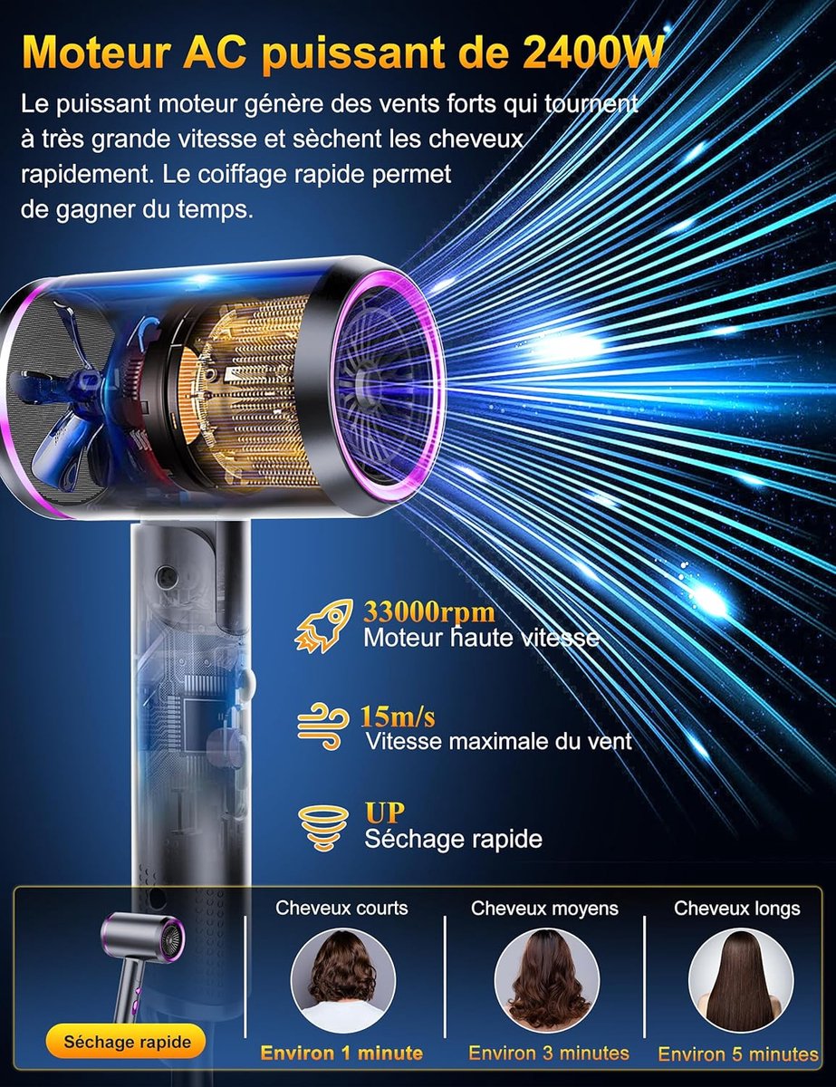 Inklapbare Ionen Haardroger 2400W - Professionele Reisföhn met AC Motor - Snel Drogen Haarstyler met Heet/Koud Knop & 3 Standen - Salon Kwaliteit Föhn voor Thuis & Onderweg - 1 Stuk thumbnail 3