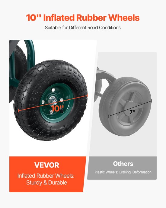 VEVOR Tuinrolstoel Mobiele Tuinstoel All-Terrain Wielen 800x487x460/540mm van VEVOR — afbeelding 5