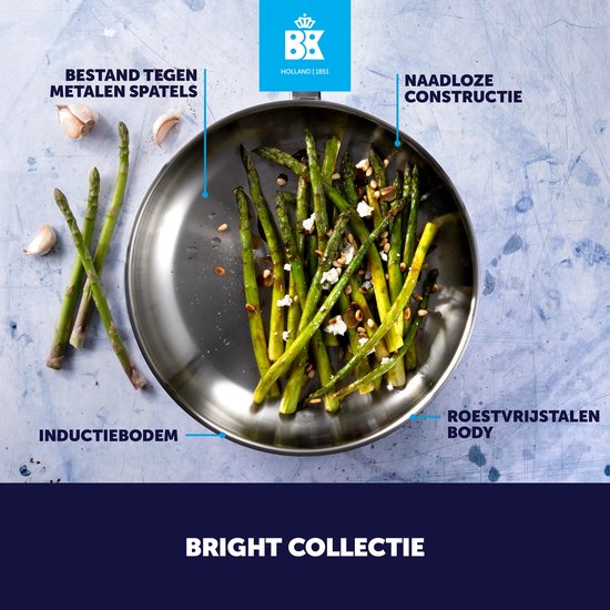 BK Wokpan Bright RVS – ø 28cm