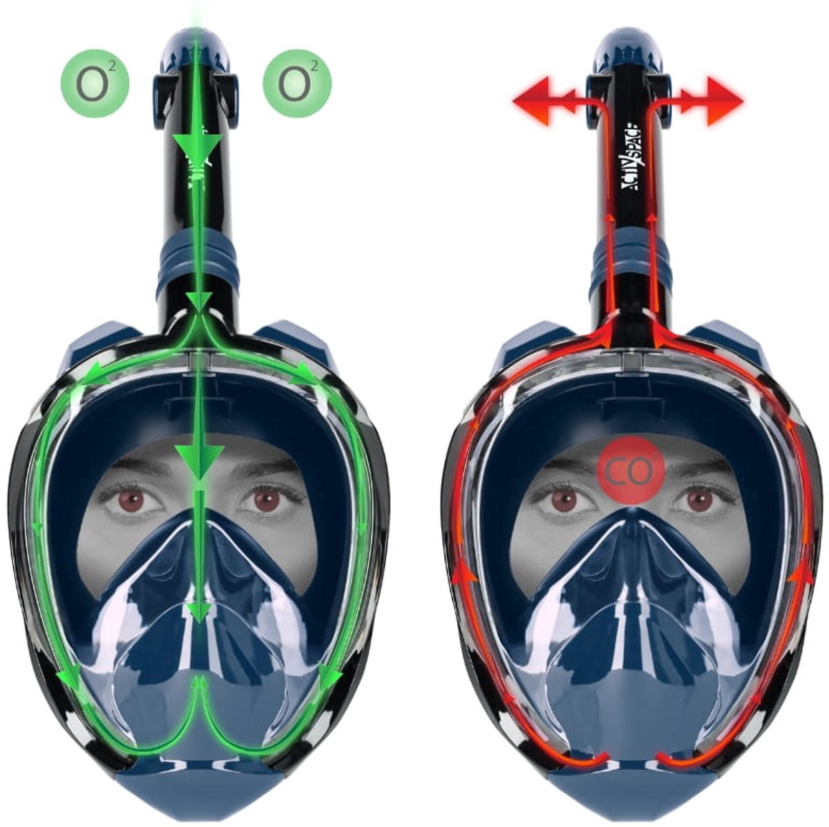 ACTIV/SPACE - Snorkelmasker - Full Face - Anti Fog - Panoramisch 180° - L/XL