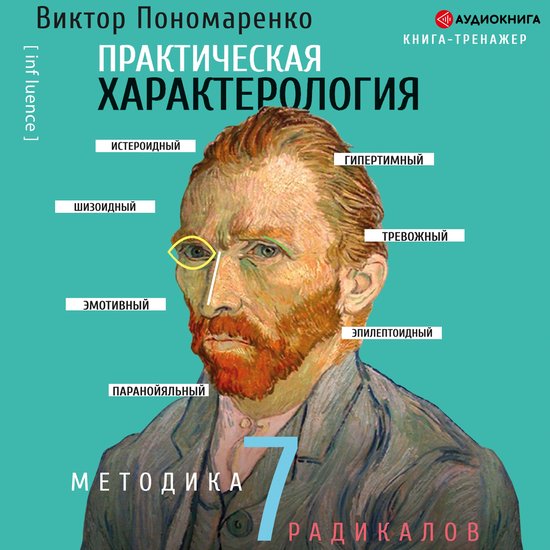 Методика 7 радикалов на практике - cover