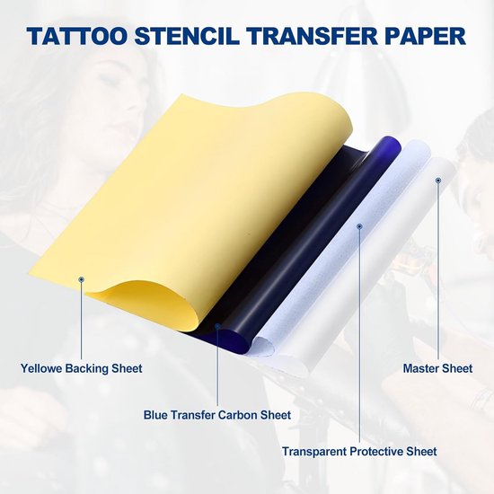 Calqueerpapier Wit Calqueerpapier Schetsrol Transferpapier Calqueerpapier Wit Calqueerpapier Schetsrol Transferpapier