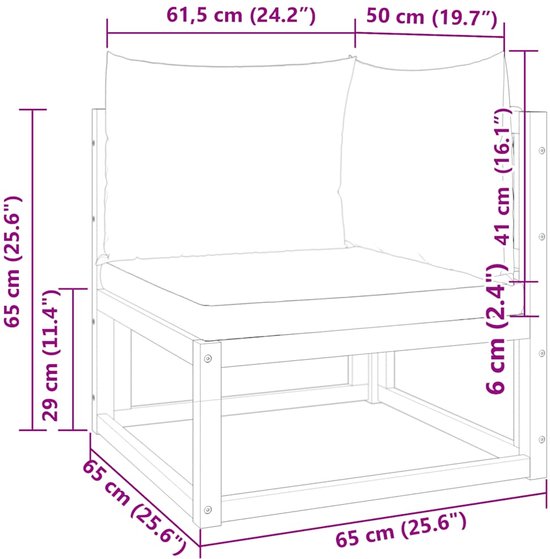 Schematische tekening van een hoekbank met afmetingen in cm en inches.