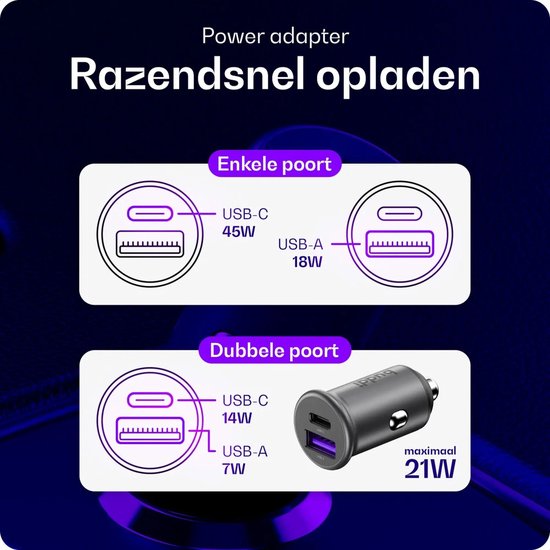 Illustratie van een power adapter met specificaties voor enkele en dubbele poorten: USB-C 45W, USB-A 18W (enkel), USB-C 14W, USB-A 7W (dubbel, max 21W).