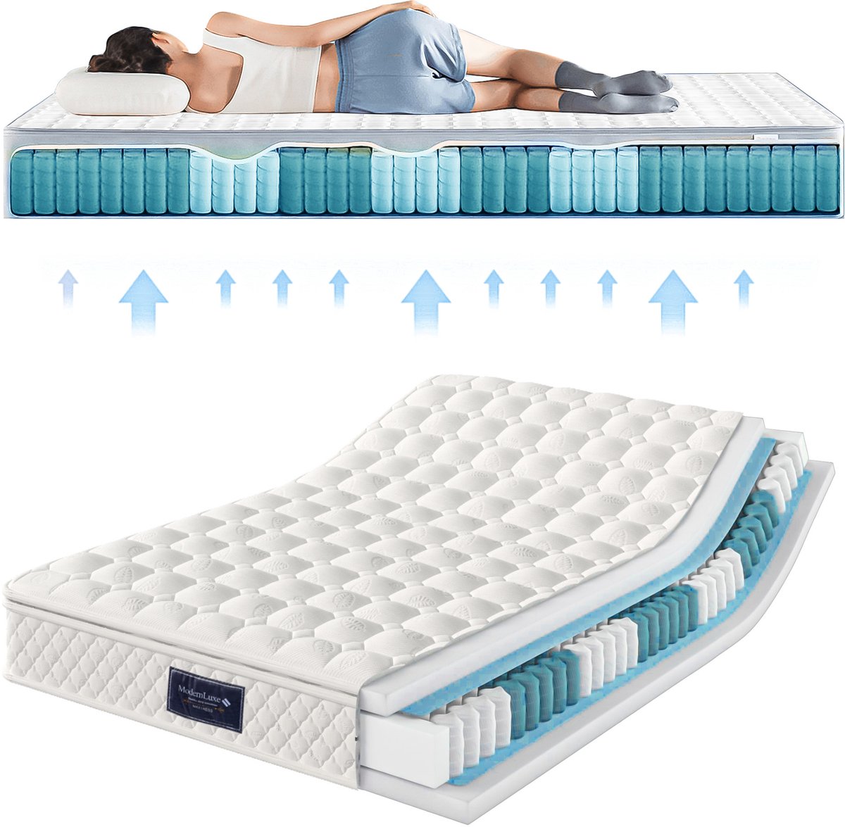 Pocketveringmatras 90x200 - 7-Zone Matras Met Koudschuim - H3 Hardheid, 25cm Hoog - Oeko-Tex Gecertificeerd - Voor Zij-, Rug- En Buikslapers - Wit